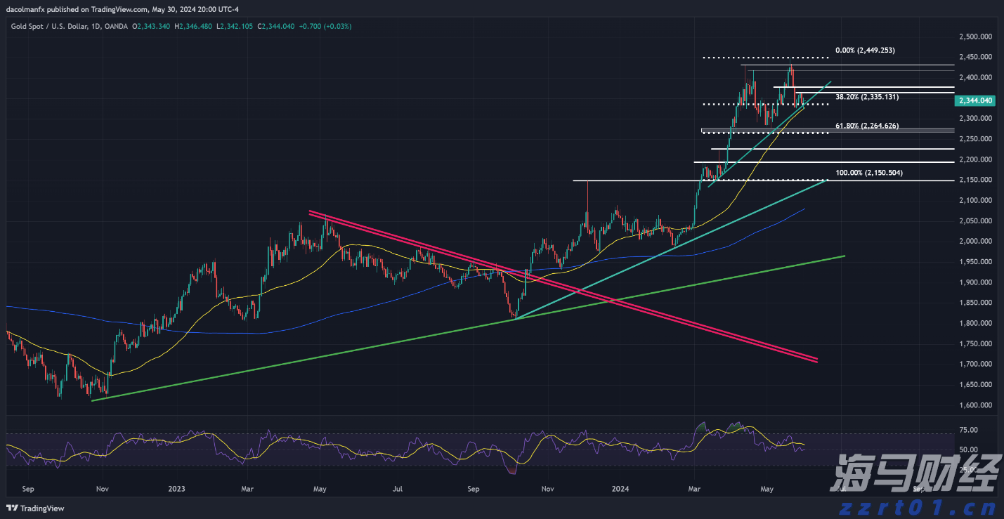 天风证券：保险资金增持银行股的潜力分析