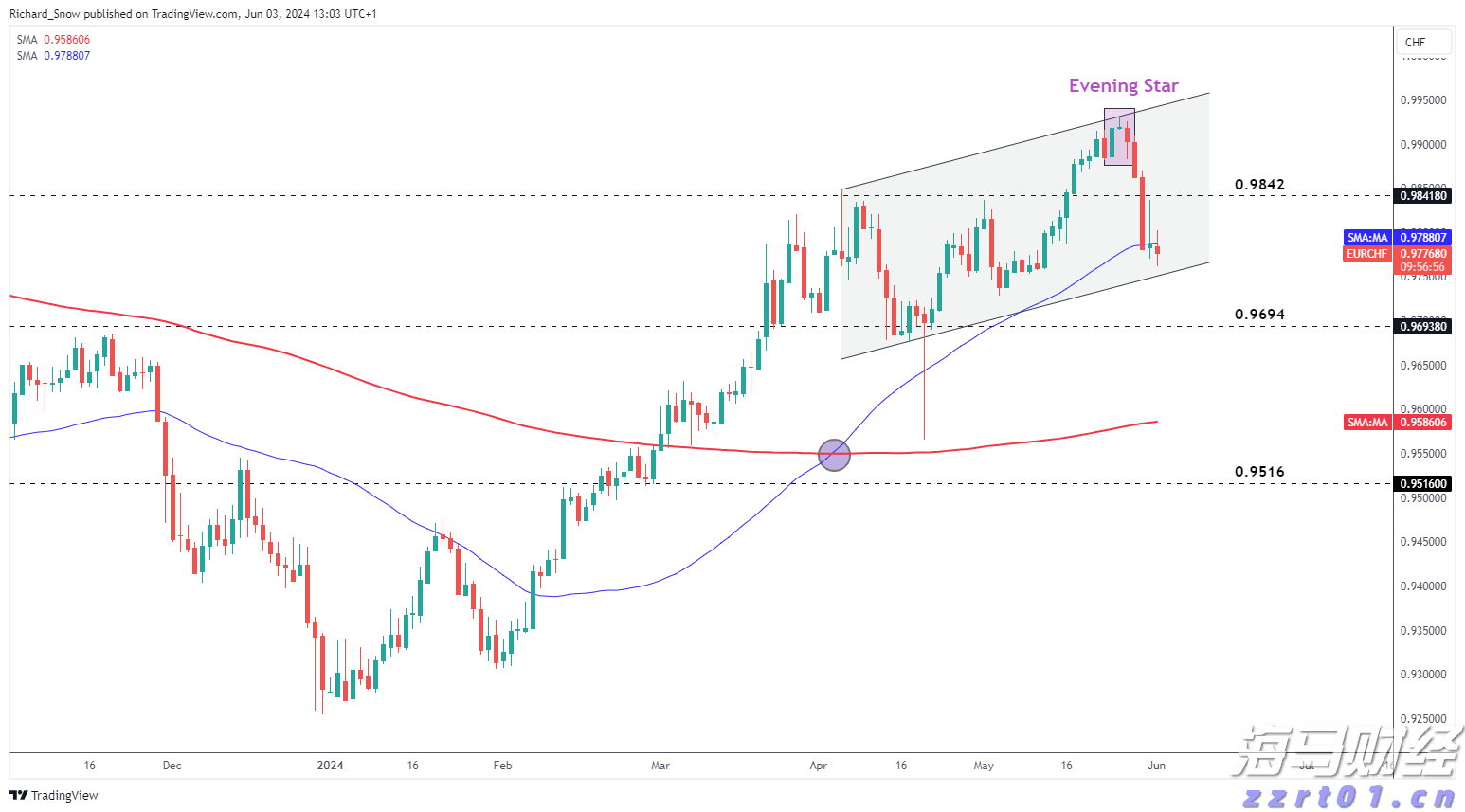 《梅州市高价值发明专利提升专项行动方案》印发