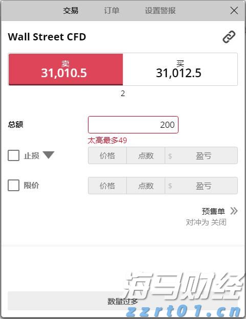上海2022年中秋假期市场监管投诉举报情况分析