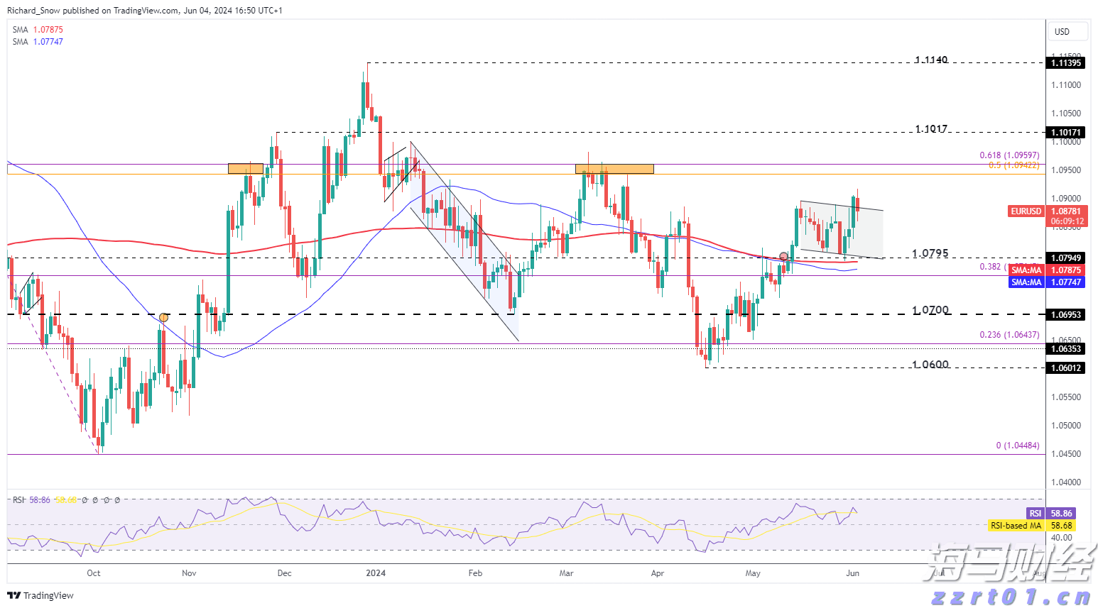 《珠海新闻》20250822