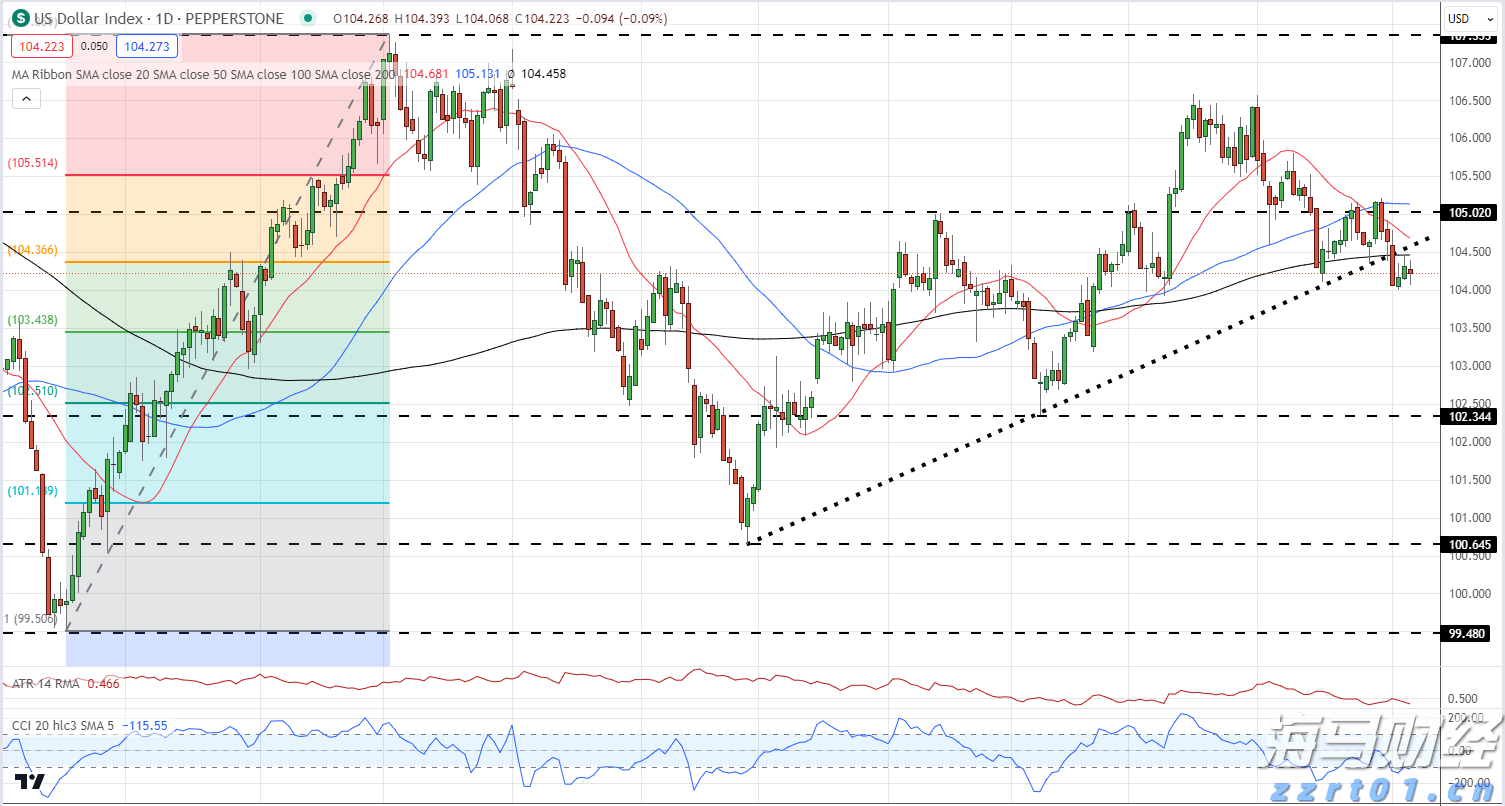 市政协机关党支部开展廉洁教育主题党日活动
