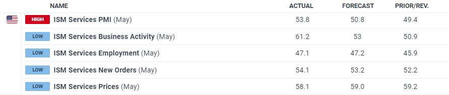 时政简讯（4月15日）