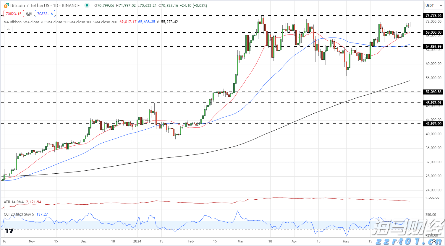 致梅州市民防汛防台风的一封信!请查收→