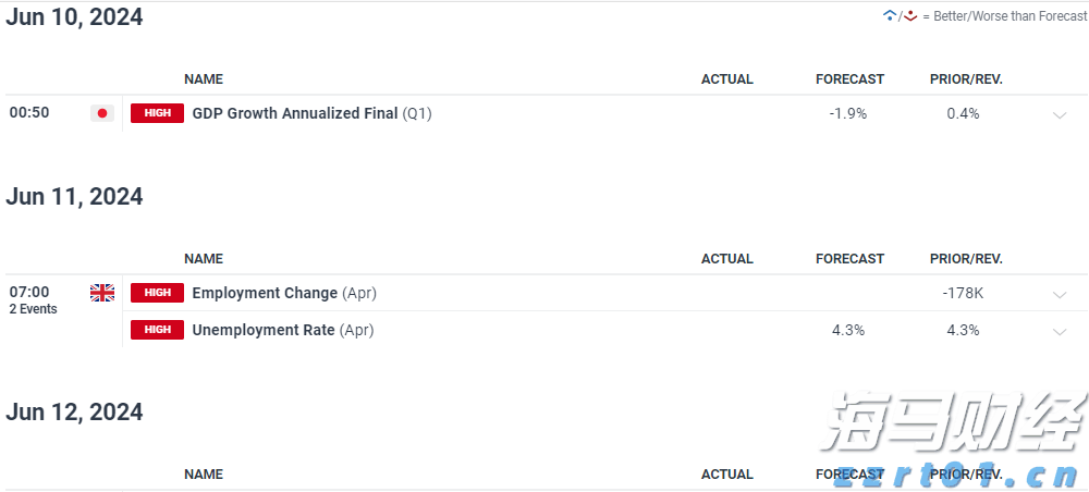 致梅州市民防汛防台风的一封信!请查收→
