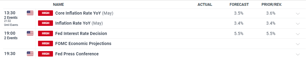 英伟达(NVDA.US)迅速回应!富邦称下一代GPU Rubin或因重新设计延期