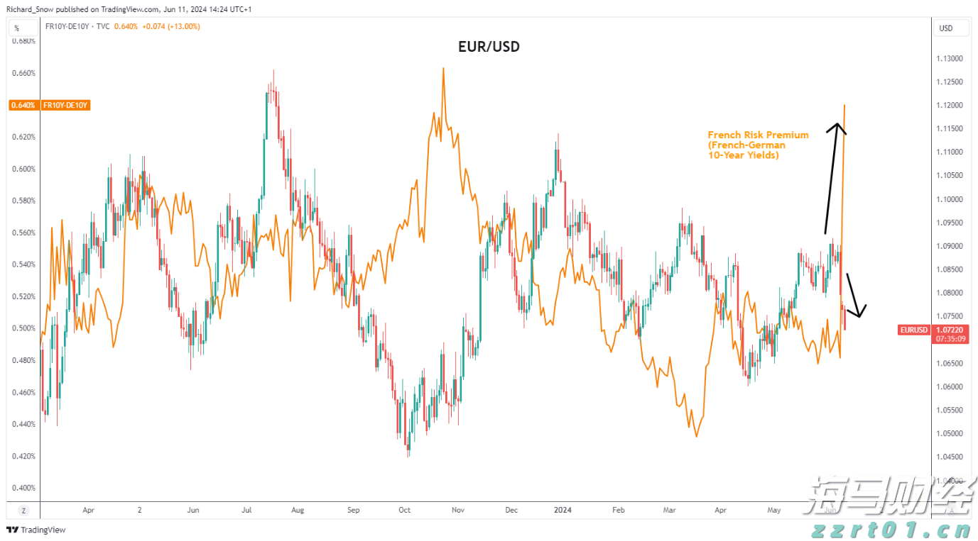 商务部:境外人士可以在自贸试验区开立证券账户或期货账户