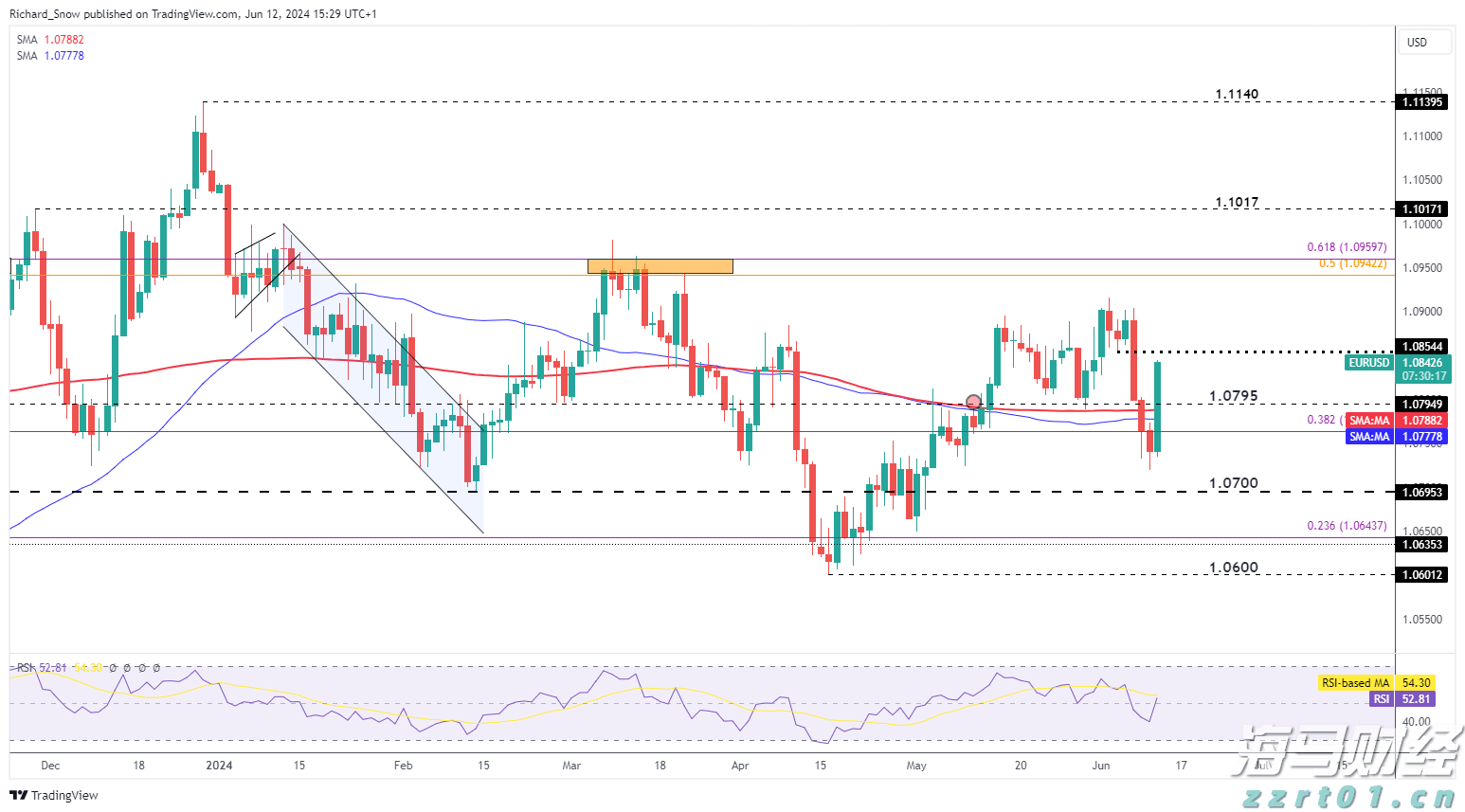 中信建投:以旧换新补贴逐步落实,汽车行业反内卷与新能源需求刺激行业发展