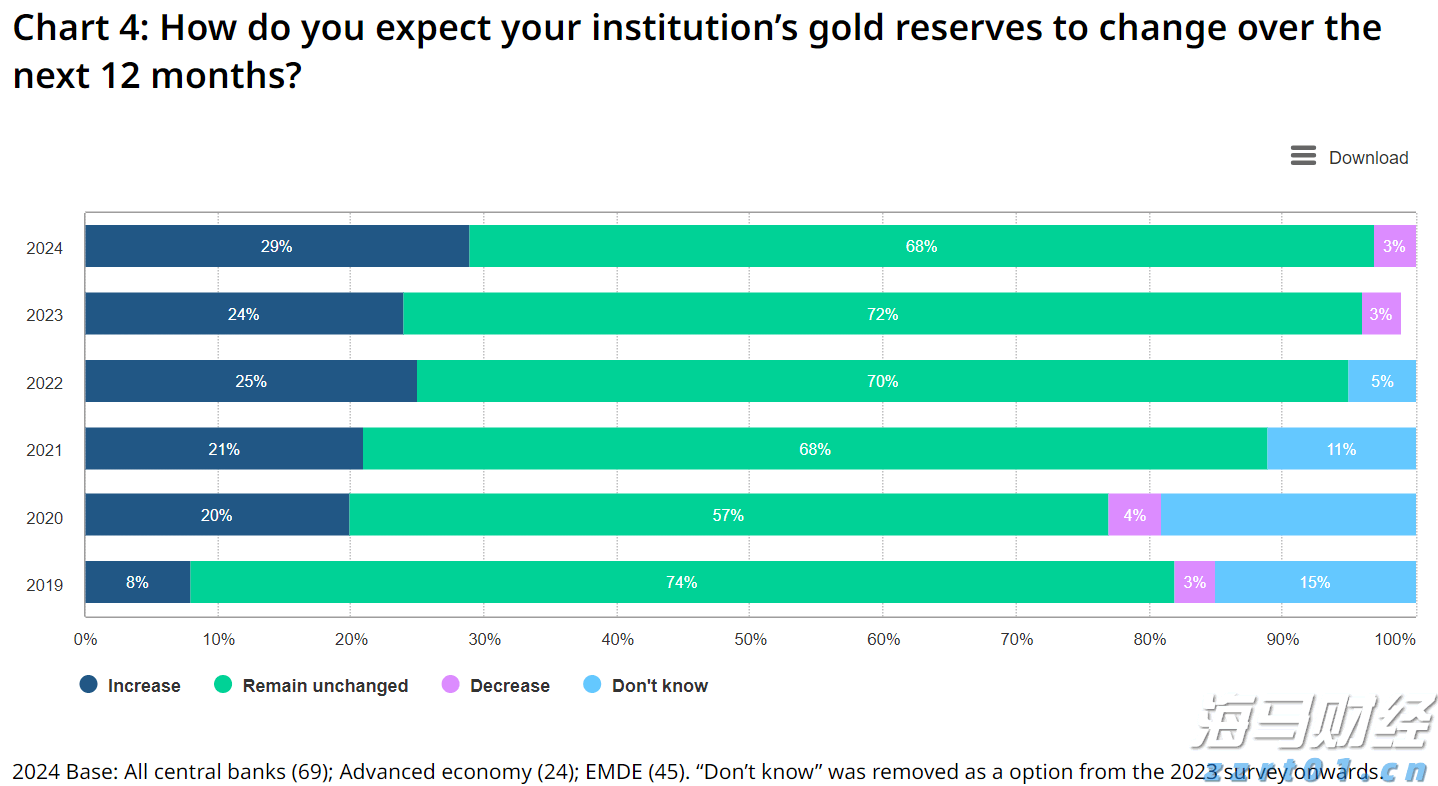 兴业银行芜湖分行:适老服务暖人心 金融为民践初心