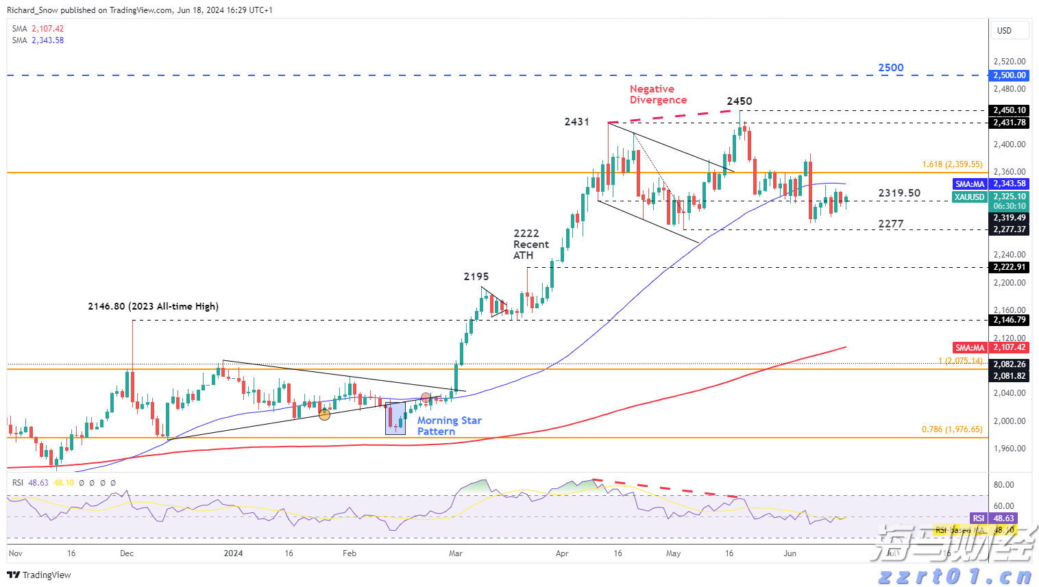 兴业银行芜湖分行:适老服务暖人心 金融为民践初心