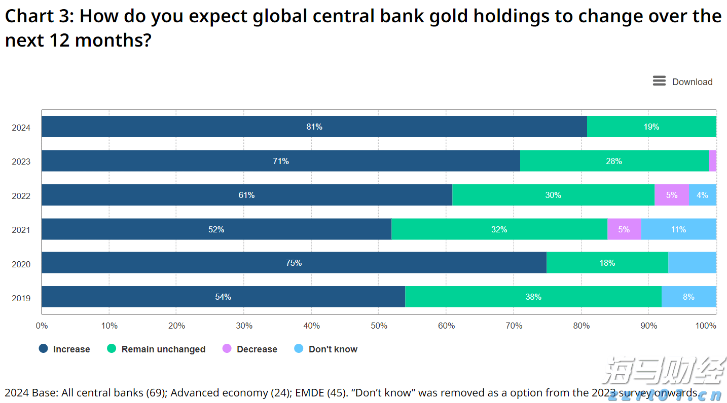 兴业银行芜湖分行:适老服务暖人心 金融为民践初心