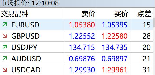 安徽强化支撑引领推进质量强省建设