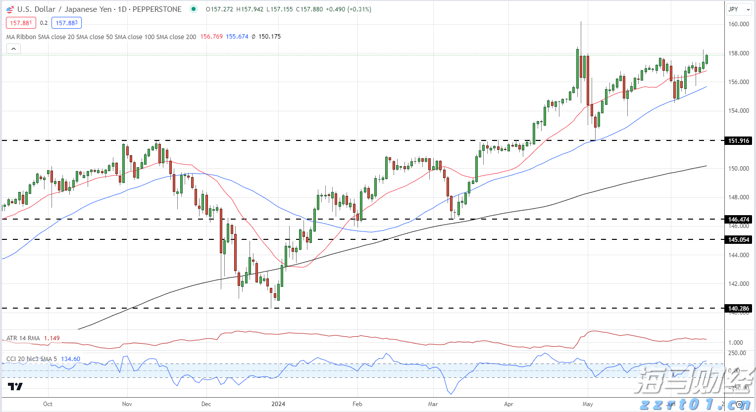 阿波罗(APO.US)进入AI算力投资领域:收购美国大型数据中心建设商多数股权