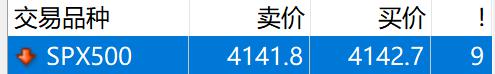 美联储官员:就业放缓不改利率路径 降息预期暂难上调