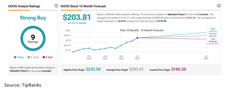 恒指牛熊街货比(64:36)︱8月13日