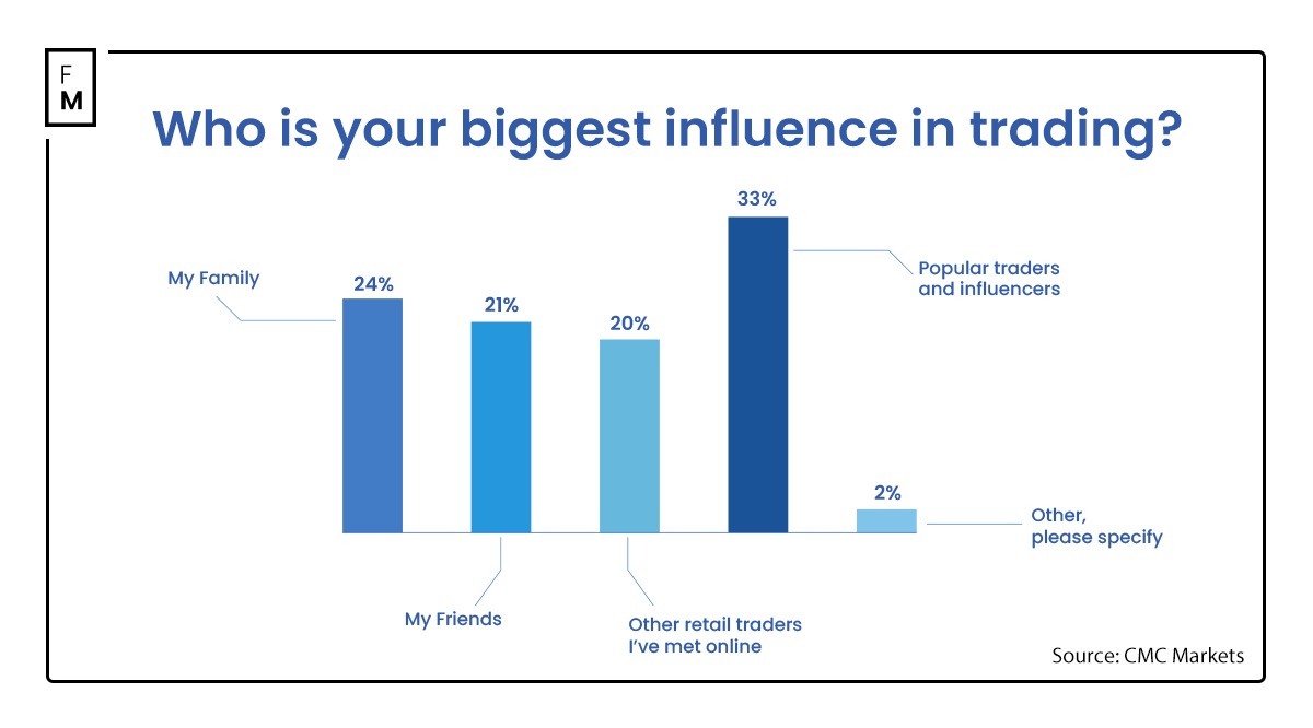 特朗普全面发力!解雇统计局局长并要求鲍威尔辞职