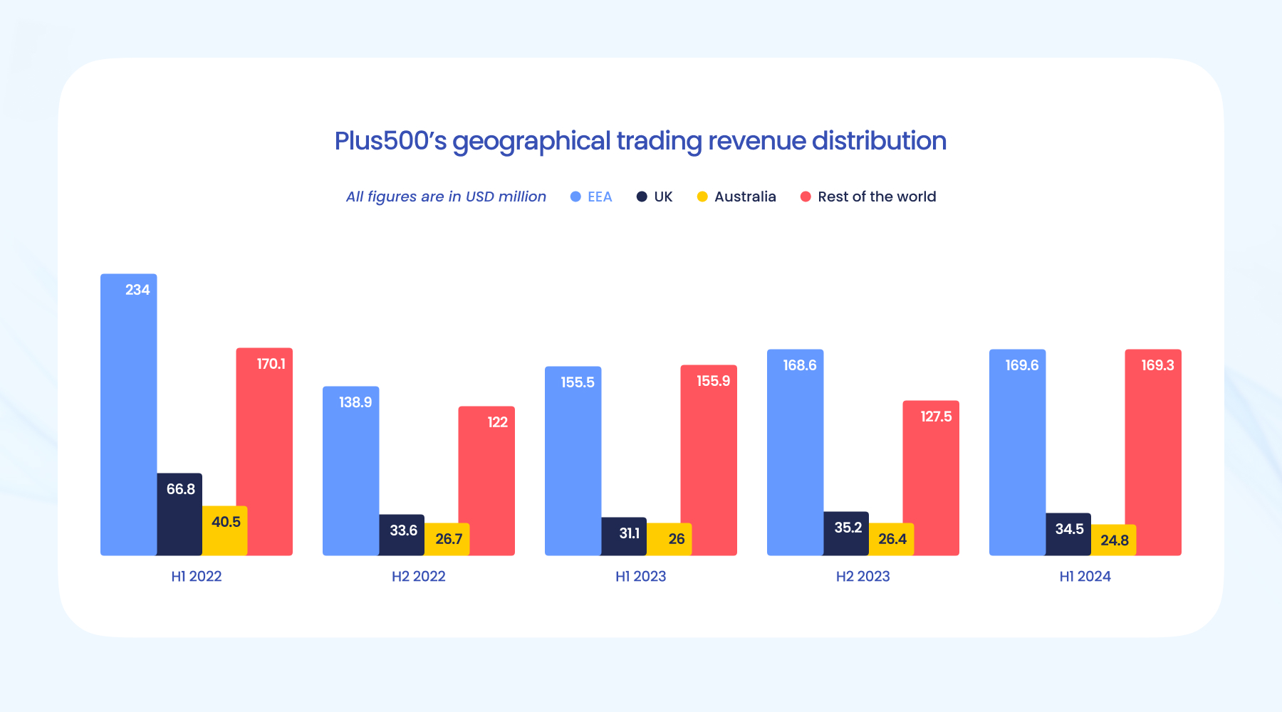 CoWoP未来有望逐步商用,一文详解PCB工艺及相关材料