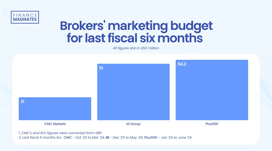 1至7月国家铁路发送货物23.31亿吨,创历史同期新高