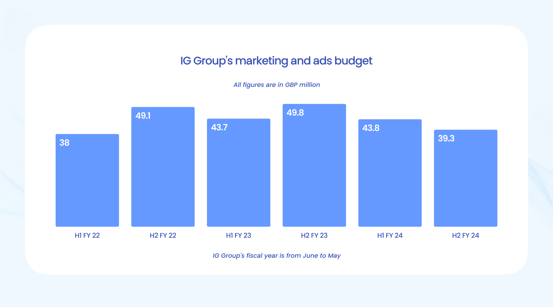 美股动态 | 核能行业上涨 Oklo Inc(OKLO.US)涨幅超11%