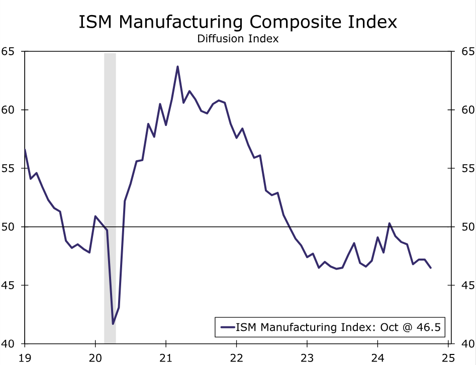礼来(LLY.US)口服减肥药疗效不达预期 股价大幅下跌 诺和诺德(NVO.US)随之上涨