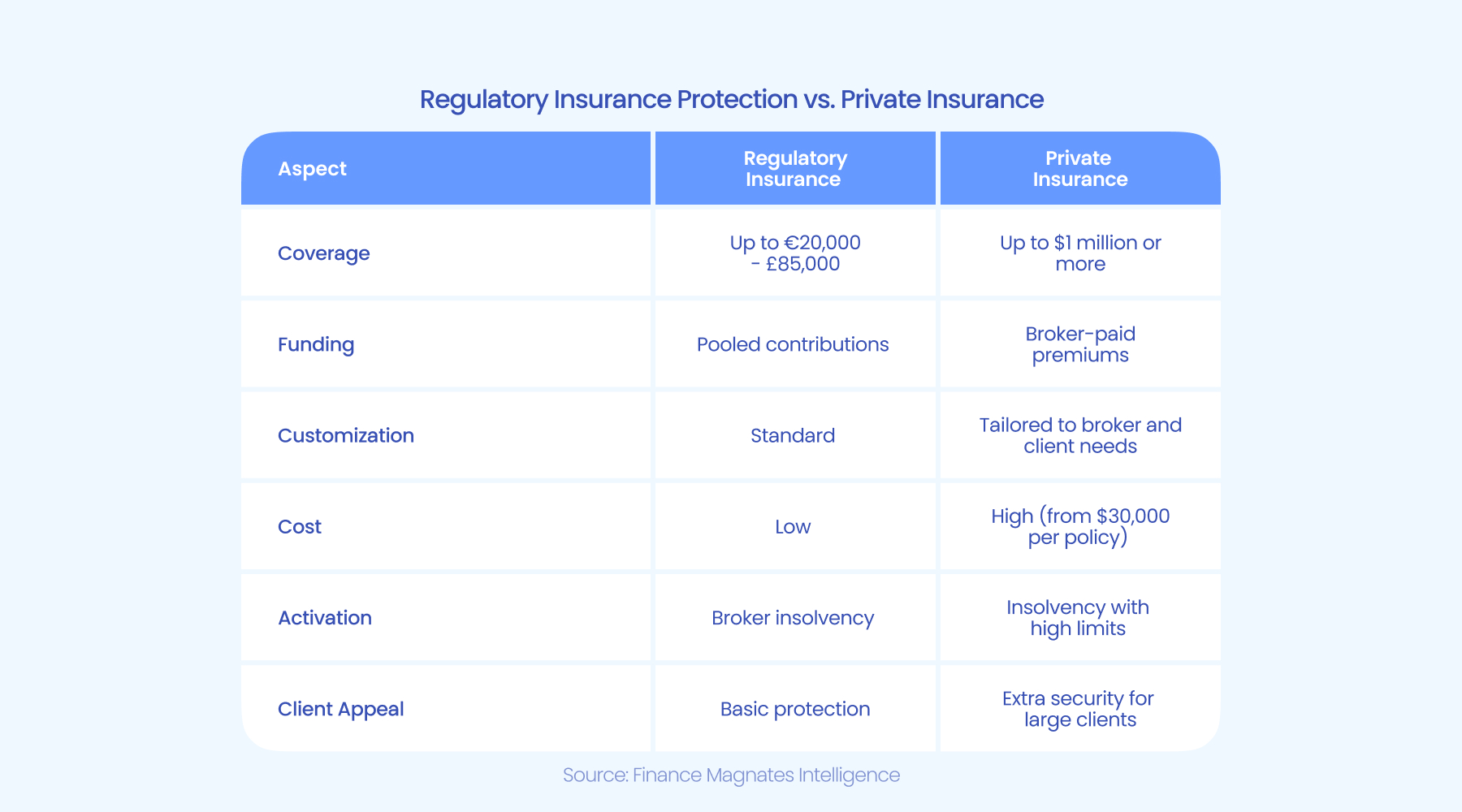 剧烈市场波动影响交易 壳牌(SHEL.US)Q2利润下降32%但超出预期