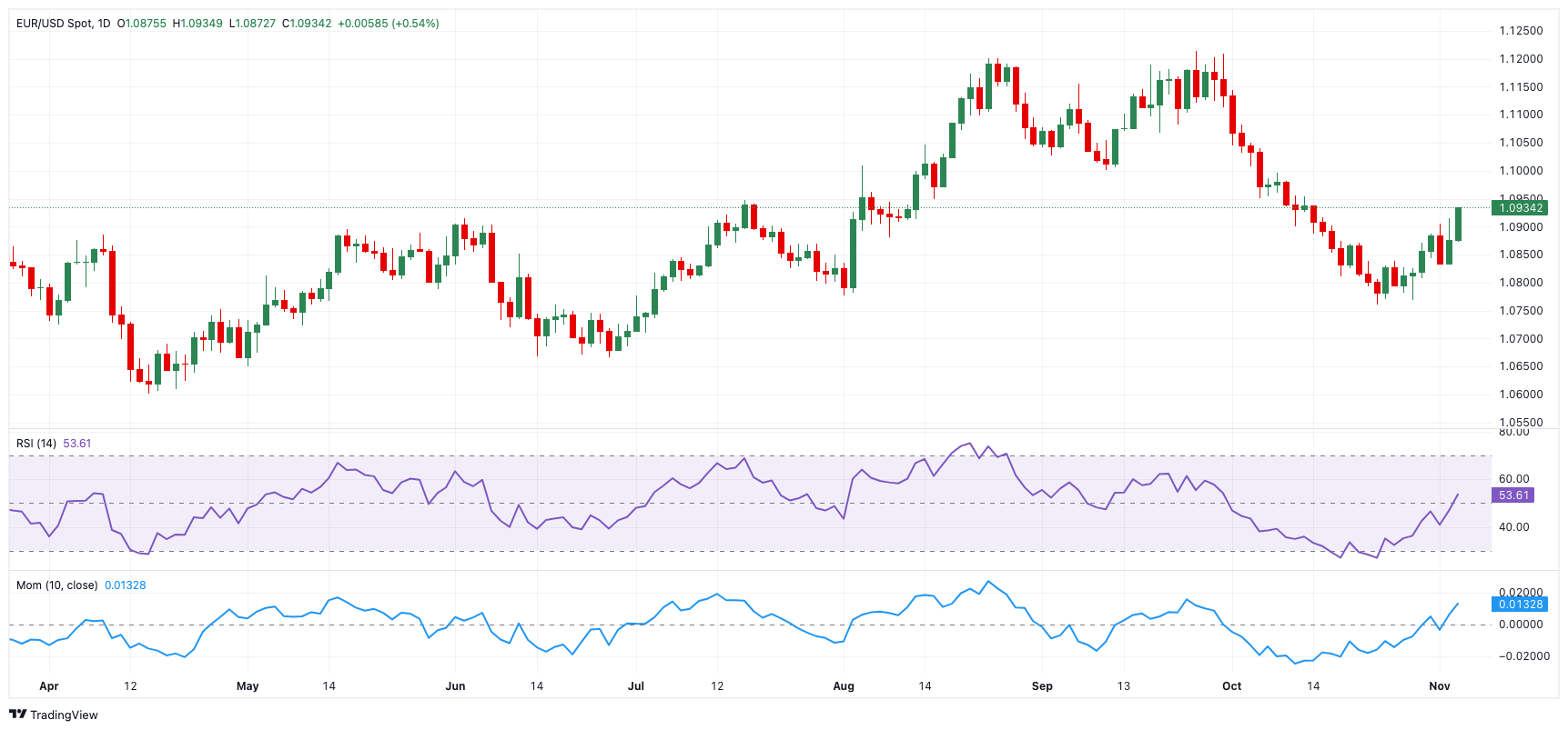 “潮动三月三·抖音足球嘉年华”广西站迎来1/4决赛
