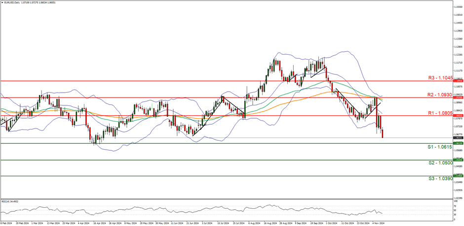 南海热带低压将影响珠江流域中南部 珠江防总、珠江委启动Ⅳ级应急响应