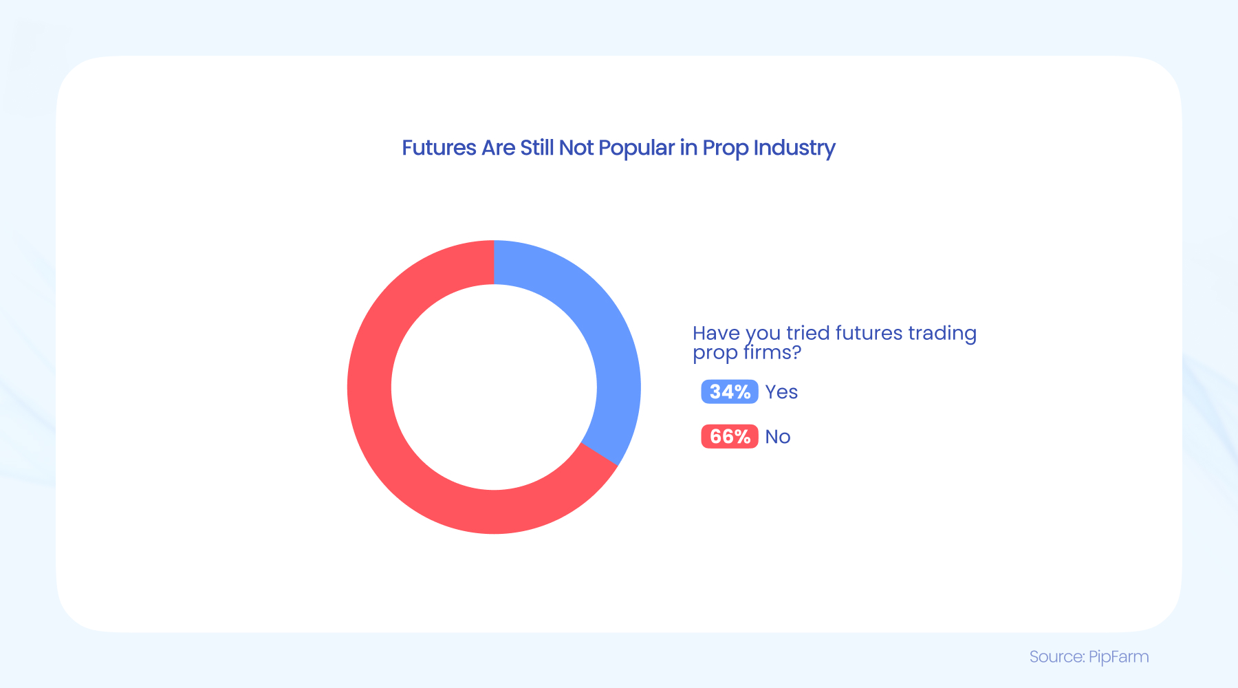巴菲特继续“瘦身”银行股:伯克希尔哈撒韦Q2疑再减持69亿美国银行(BAC.US)持仓