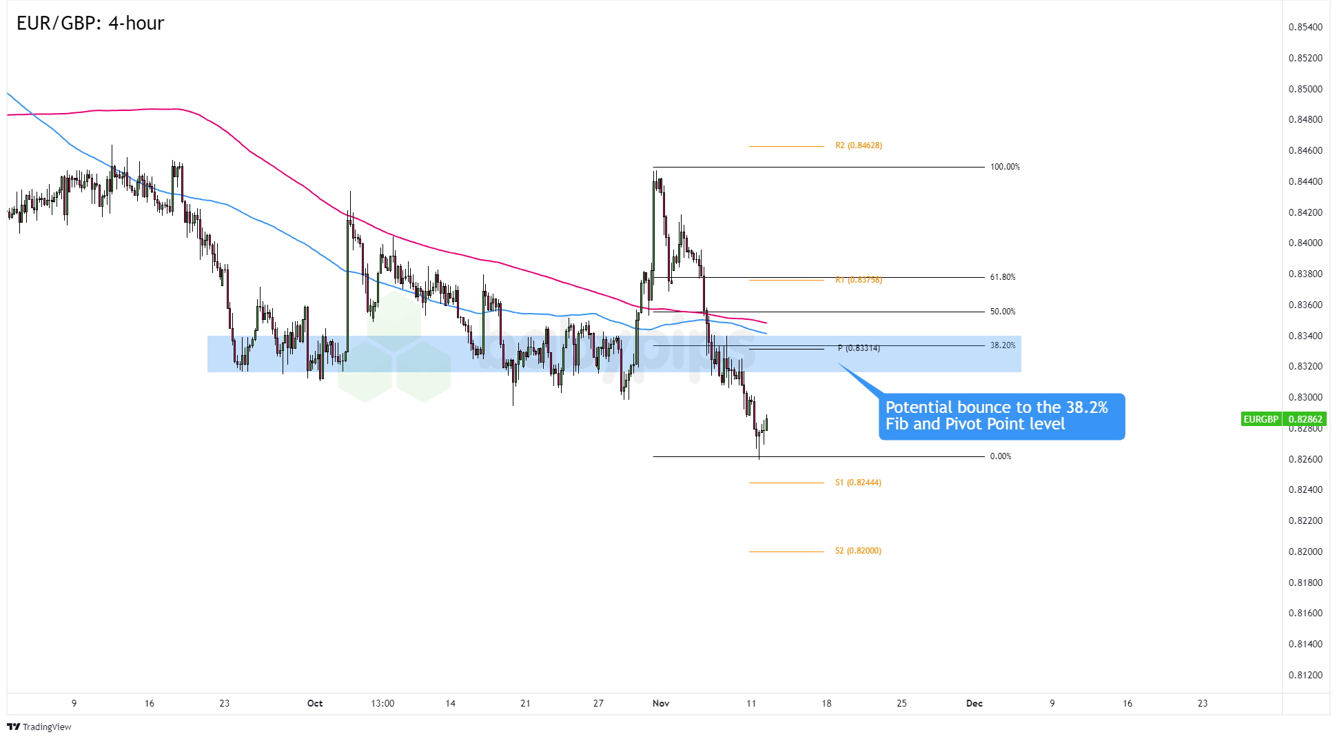 巴菲特继续“瘦身”银行股:伯克希尔哈撒韦Q2疑再减持69亿美国银行(BAC.US)持仓