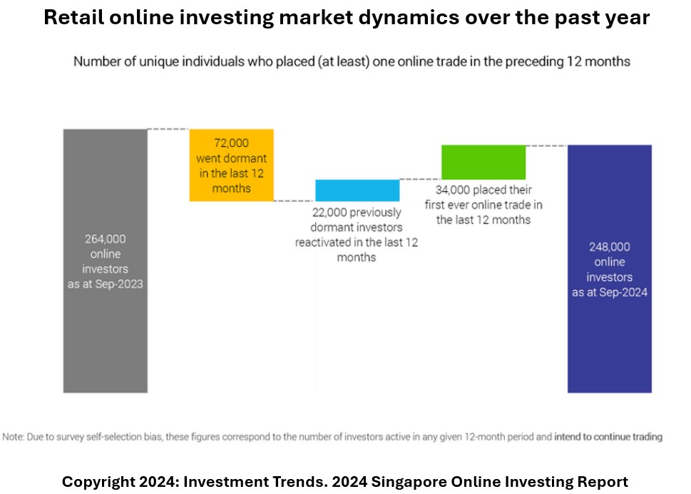 2025年私募基金业绩分析:量化表现突出,收益集中趋势明显