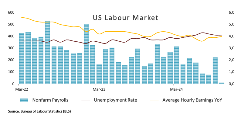 广东将防汛应急响应调整为Ⅳ级