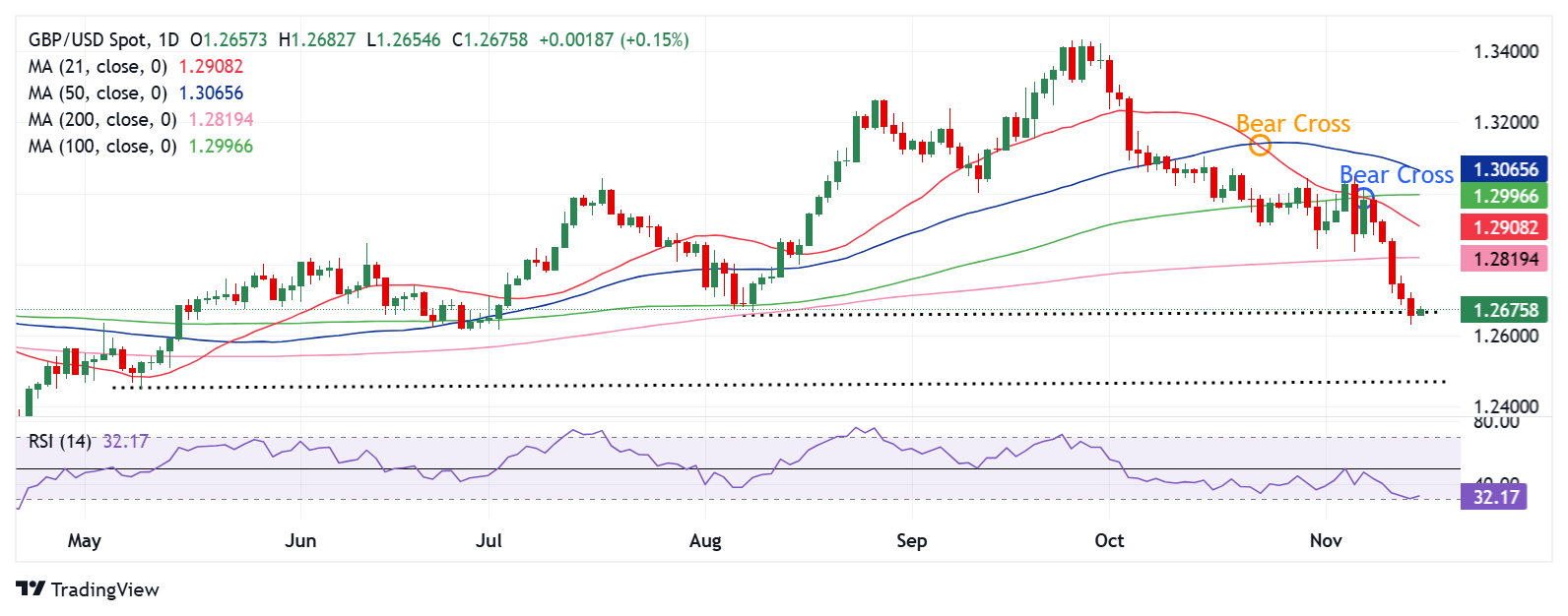“秋冻”“贴秋膘”有讲究!专家回应秋季养生热门话题