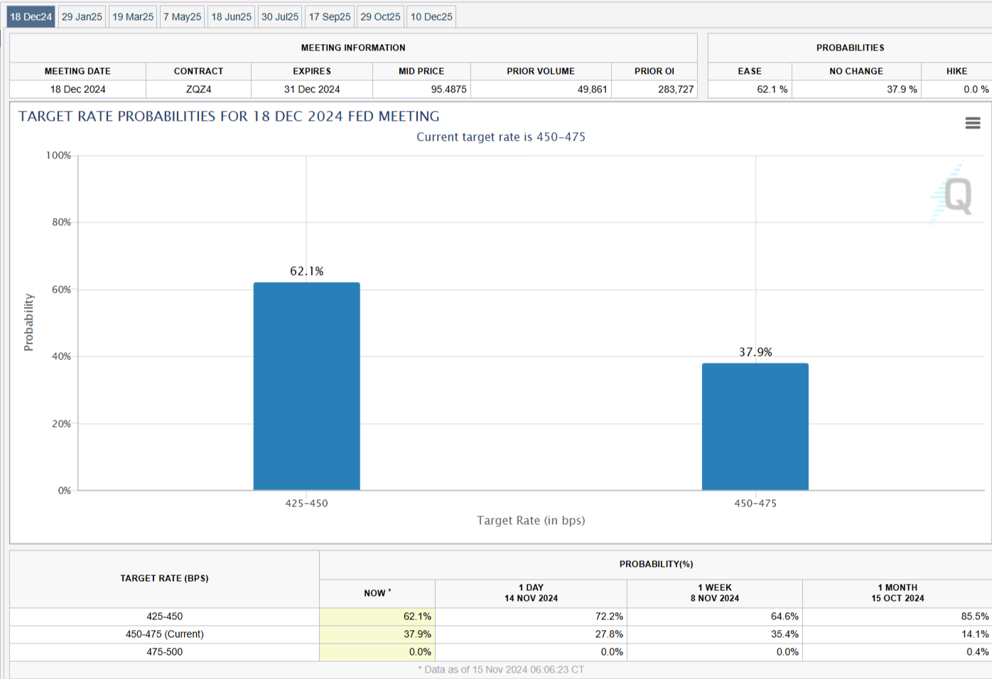 “秋冻”“贴秋膘”有讲究!专家回应秋季养生热门话题