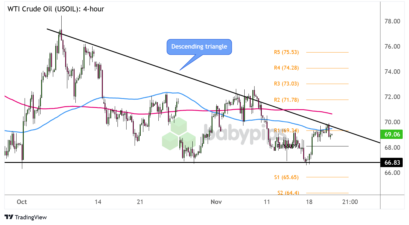 A股反弹促成17.8%“大逆转行情”,摩根大通引领新兴市场牛市