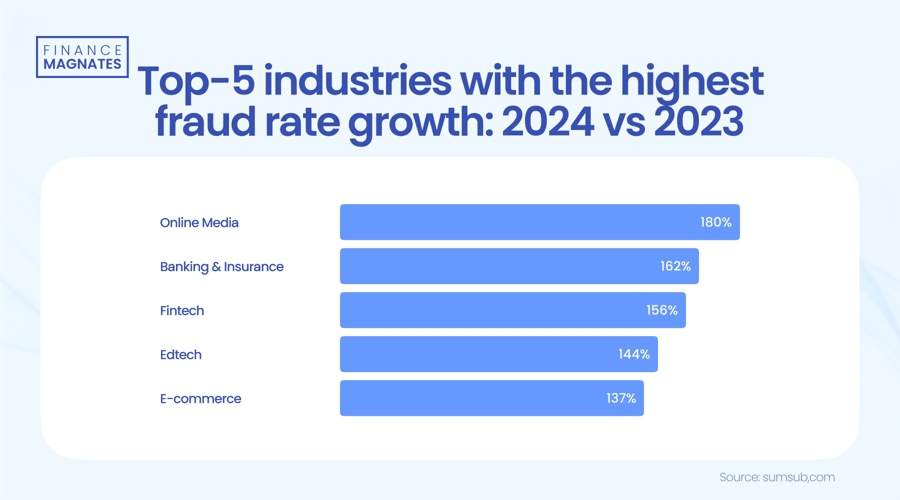 港股开盘 | 恒指高开0.12% 蔚来汽车(09866)涨超2%