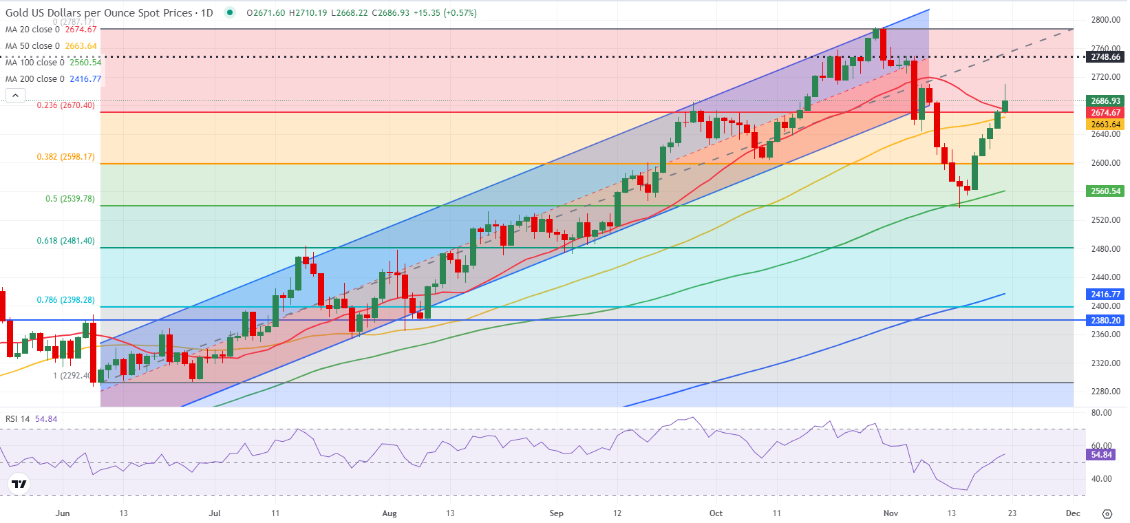 平南县举办广西三月三主题系列活动