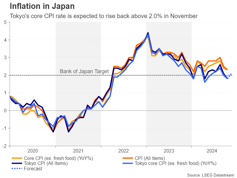 受台风“米娜”影响，我市部分中小河流将有明显涨水过程