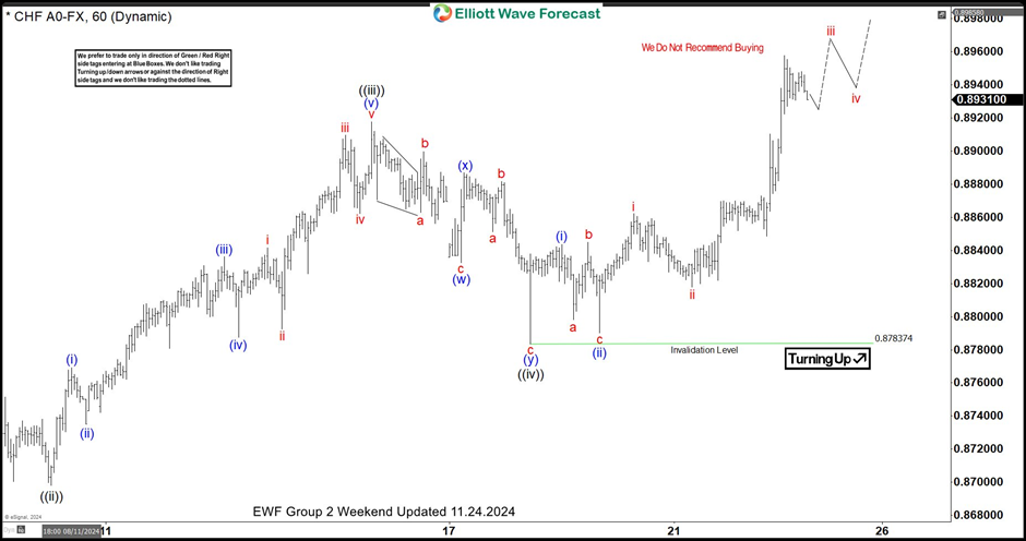 遂溪城月镇仁里村:弘扬红色文化 赋能乡村振兴