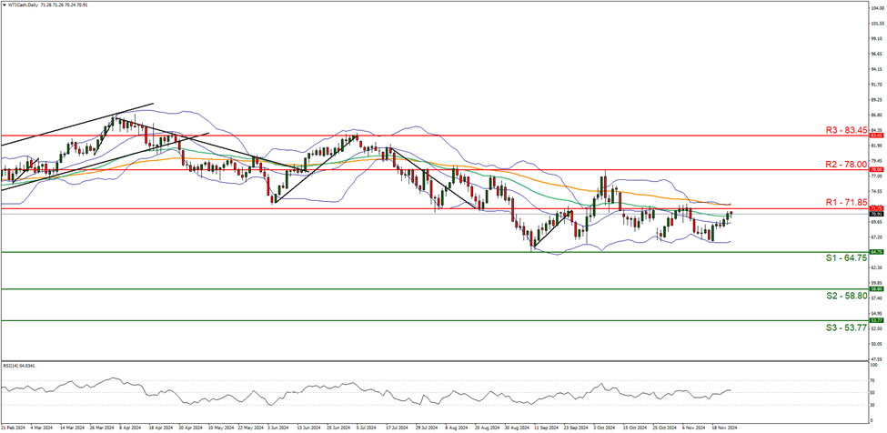 受台风“米娜”影响,我市部分中小河流将有明显涨水过程