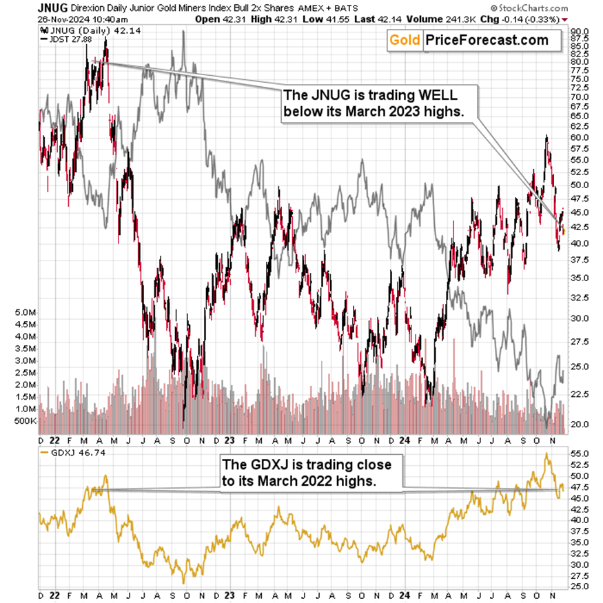 2025暑期档,广东以15.99亿票房成绩领跑