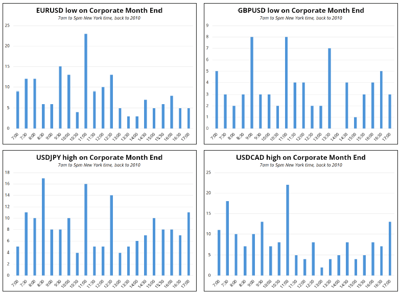 对知假买假、销售无证等问题严格监管,三部门整治重点劳动防护用品隐患