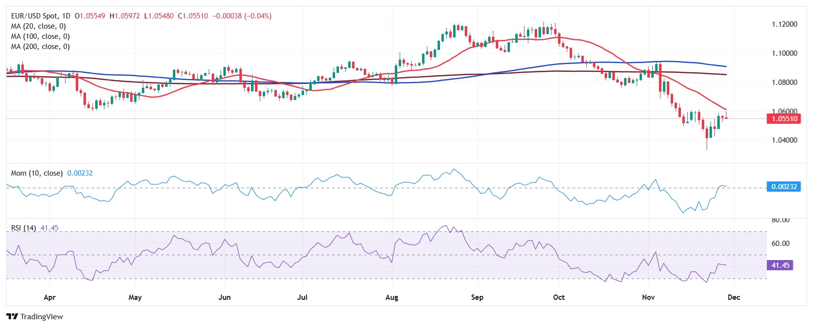 我市7个水利项目获中央预算内资金支持