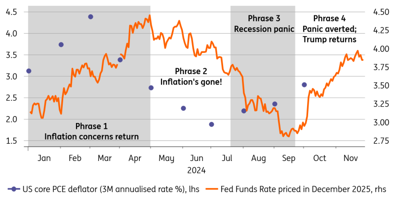 受台风“米娜”影响，我市部分中小河流将有明显涨水过程