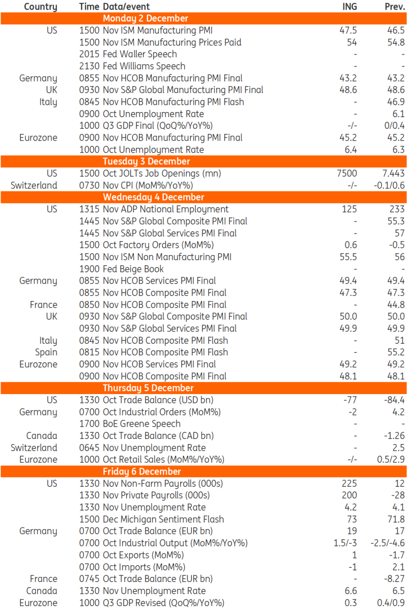 受台风“米娜”影响，我市部分中小河流将有明显涨水过程