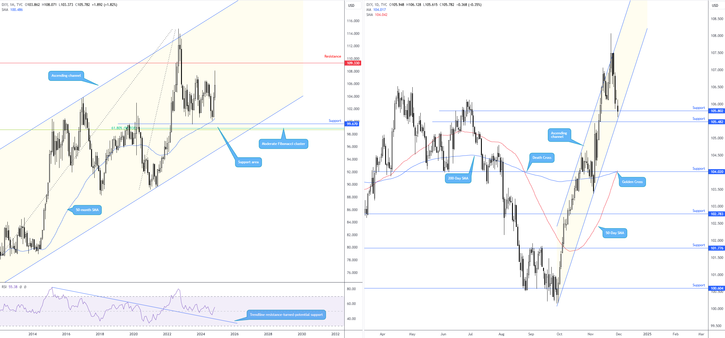 七夕夜，珠海日月贝亮起满屏爱心！