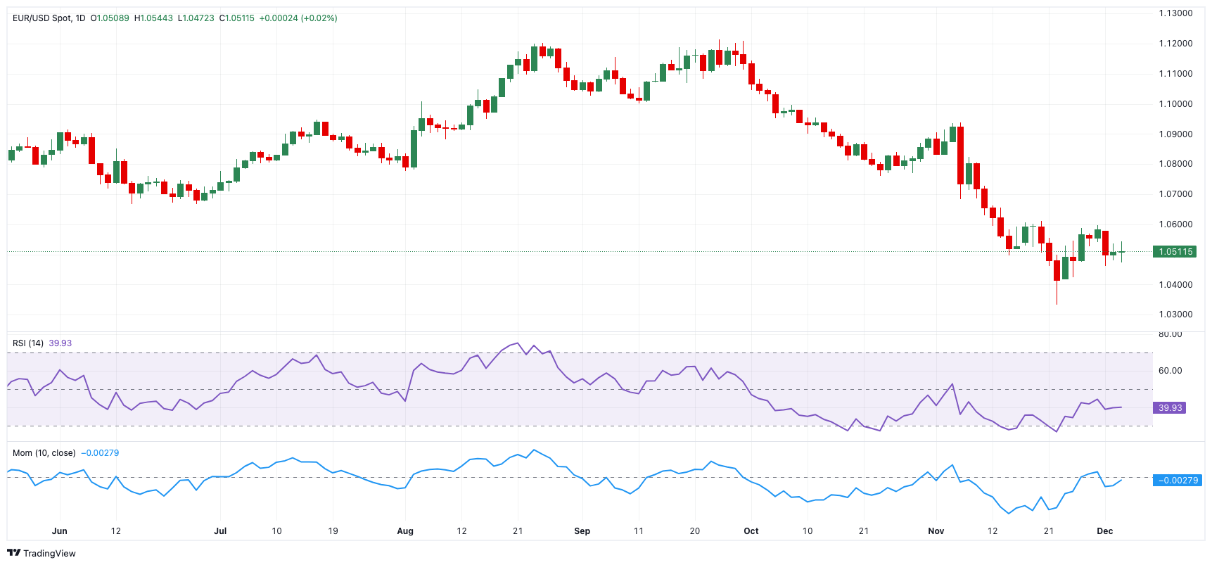 广西西江重工LNG船舶订单实现新突破