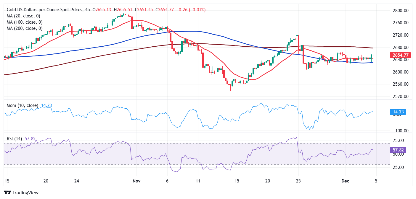 医疗科技公司Shoulder Innovations Inc(SI.US)计划赴美IPO 拟募资1.05亿美元