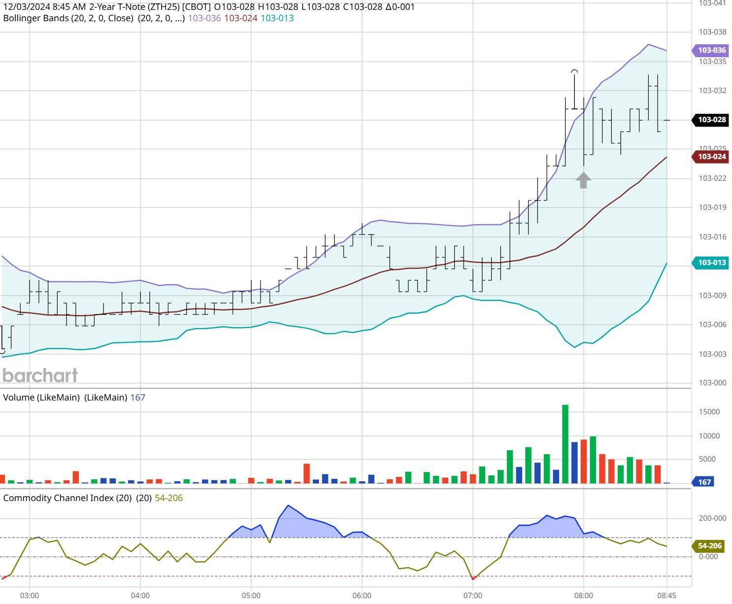 医疗科技公司Shoulder Innovations Inc(SI.US)计划赴美IPO 拟募资1.05亿美元