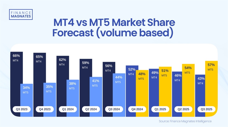 市值突破4万亿！微软(MSFT.US)AI云增长爆发：业绩全面超预期 首次披露Azure年收入超750亿美元