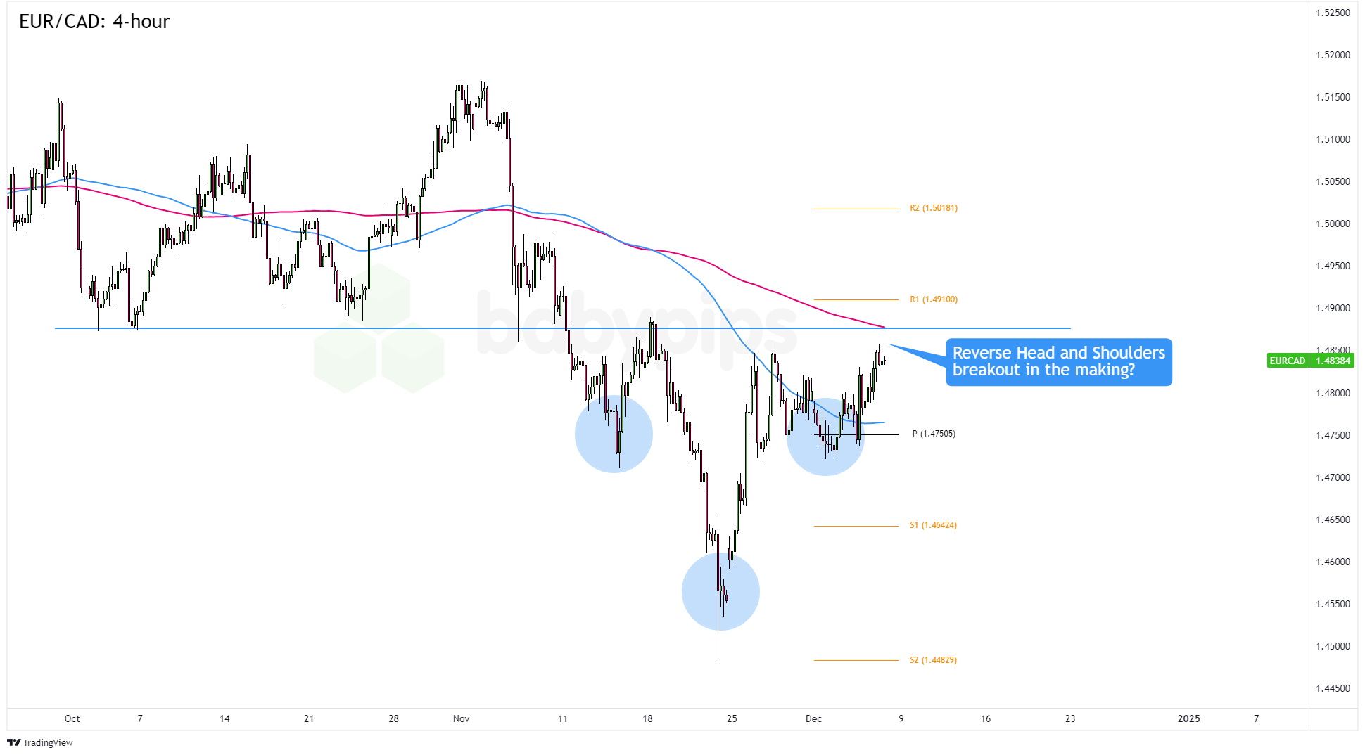 全面提速!全国将普及“无痛”分娩服务