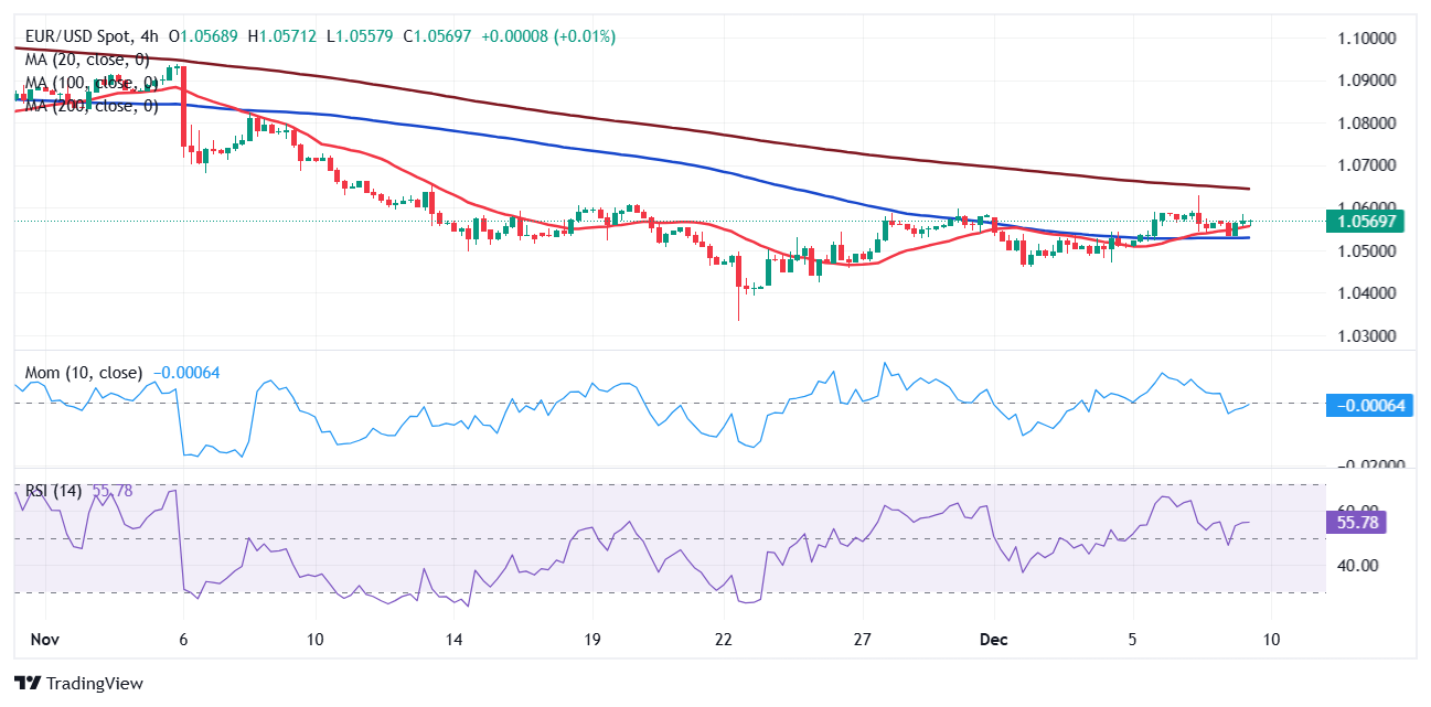 哈雷戴维森(HOG.US)洽谈向太平洋投资管理公司、KKR出售金融子公司部分股份